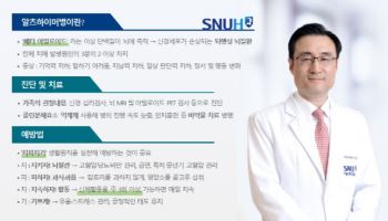 치매의 가장 흔한 원인은 ‘알츠하이머병’