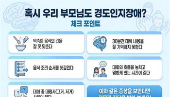 부모님의 ‘깜빡’, 단순 노화 아닌 경도인지장애일 수도