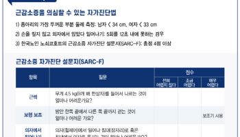 “근육  줄면 건강수명도 줄어든다”