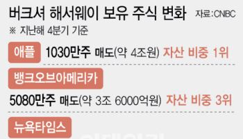 워런 버핏의 마지막 투자는 '디지털 구독' 뉴욕타임스였다