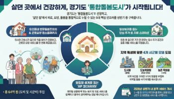 집에서 받는 원스톱 의료서비스, 경기도 '통합돌봄도시' 4곳 선정
