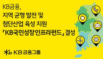 KB금융, 5극 3특 지역균형 전략 연계한 1조 펀드 결성