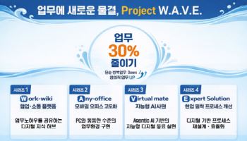 남부발전, 업무 인공지능 전환 프로젝트 추진…"효율 30% 높일 것"