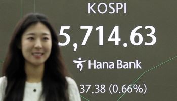 코스피, 사상 첫 5700 돌파