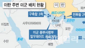 미국·이란 전면전 우려에 석유·정유주 강세[특징주]