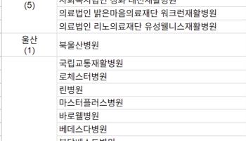 우리동네 맞춤형 재활병원 '여기'…복지부, 재활의료기관 71곳 선정