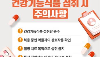 “설 선물로 받은 건강기능식품, 약물 복용 중이라면 먹을 때 주의 필요”