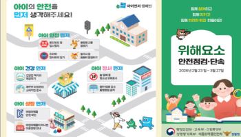 민·관 함께 초등학교 주변 위해요소 집중 점검