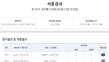 '회차 총 적중금 54억 원대’… 축구토토 승무패 13회차 적중결과 발표