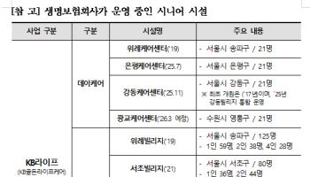 “요양시설부터 보험상품까지”…생보업계, 노인돌봄 질적 성장 앞장