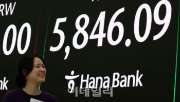 코스피 상단 6000→7300포인트 상향…“상승 재료 남았다”