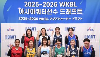 WKBL, 아시아쿼터제도 자유계약 선발 방식으로 변경