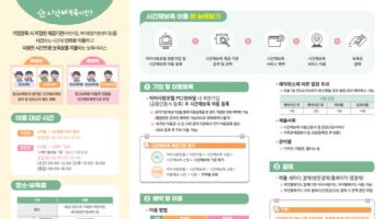 시간제 보육, 당일 오후 2시에 예약해도 자녀 돌봄 가능