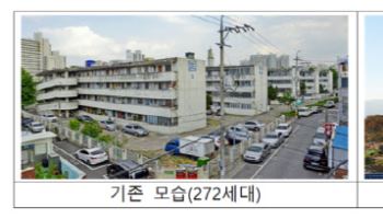 소규모 정비사업 문턱 낮아진다…주민 재개발 동의율 완화