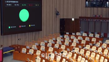 '자사주 소각 의무화' 상법 통과에…재계 "비자발적 자사주, 추가 보완돼야"