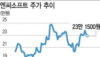 '린저씨' 돌아왔다…엔씨 반등 신호탄