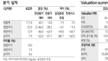 YG엔터, 저연차 성장에 실적 반등…블핑·빅뱅도 대기-삼성