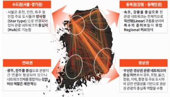 트립어드바이저 리뷰 19만건 분석…'한국 인바운드 5대 관광권'은