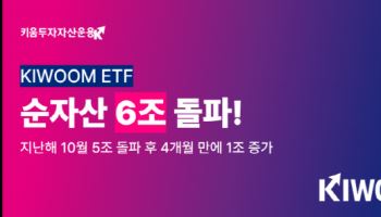 키움운용, ‘KIWOOM ETF’ 순자산 6조 돌파