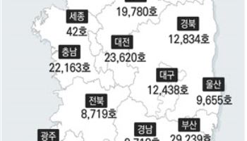 향후 2년간 전국 공동주택 입주물량 41만가구…서울 4만