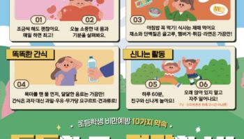 “아침밥 거르면 위험?”…소아비만 막는 10대 수칙은