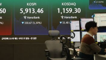 코스피 급락에 매도 사이드카 발동…'6000피'도 붕괴