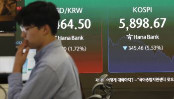 6000피 붕괴하며 매도 사이드카 발동…20만전자·100만닉스도 깨져