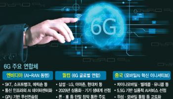 6G 표준 선점하라… 엔비디아·퀄컴·中 3파전