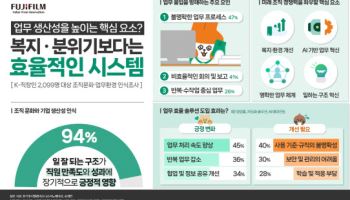 한국후지필름BI "일 잘 되는 구조가 직장인 업무 성패 가른다"