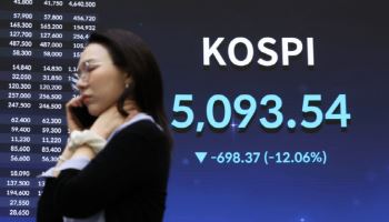 중동 전쟁 공포에 코스피 12%대 급락…장중 최대 낙폭 기록