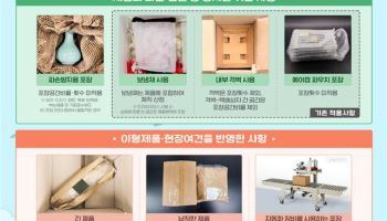 택배 과대포장 규제 손질…깨지기 쉬운 제품·자동화장비 예외 인정