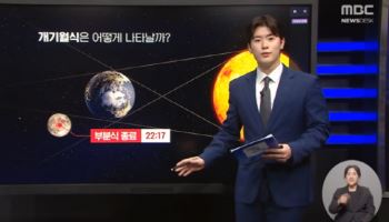 31년 기상캐스터 폐지 후 등장…MBC 기상분석관 '이력 눈길'