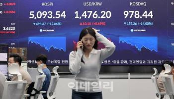 “코스피 폭락, 주도주 매수로 대응…주식 비중 축소 지양”