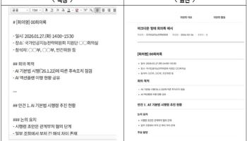 국가AI전략위, 문서 작성 체계 혁신…AI 활용 기반 강화