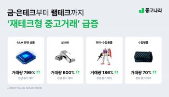 금·은부터 반도체까지…중고나라, 재테크형 중고거래 급증