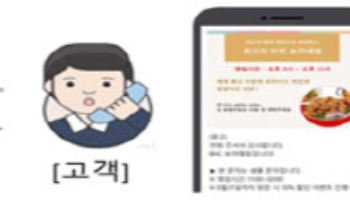 “영업시간이요? 위치가요?”  문자로 바로 온다