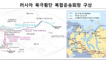 쇄빙선 도입, 내륙 연결 인프라 구축 '과제 산적'