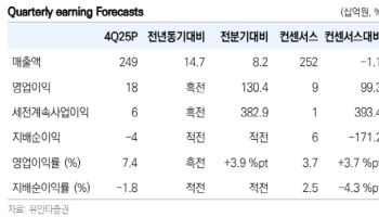 원익QnC, 북미 주력 고객사 내 입지 강화…'매수'-유안타