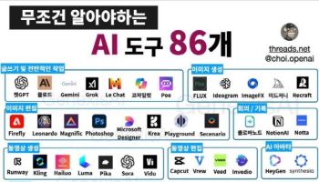 돈 내는 순간 달라진다… 생성형 AI, ‘검색 도구’에서 ‘업무 파트너’로
