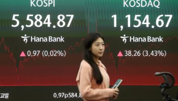 코스피 급등락에 ‘손바뀜’ 급증…정유·가스주 회전율↑