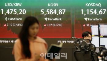 33조 반대매매 폭탄 터질라…코스피 5000선도 위태?