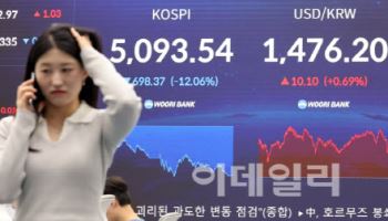 코스피 6000선 회복할까…반도체·2차전지 반등 시도[주간증시전망]