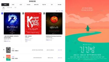겨울방학 시즌 대극장 경쟁 속에서도 확실한 존재감… 뮤지컬 '긴긴밤'의 특별한 흥행공식