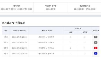 축구토토 승무패, 16회차 적중결과 발표