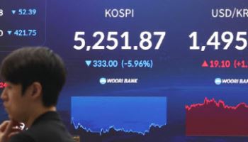 상승장서 덜 오르고 하락장서 더 빠졌다…‘코스피 액티브’ 성적 보니