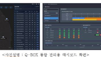 대우건설, 건설현장에 ‘Q-BOX’ 도입…디지털 관리 본격화