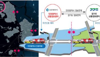 인천시, 경기도와 긴급차량 우선신호 공유… 내년 3월 시행