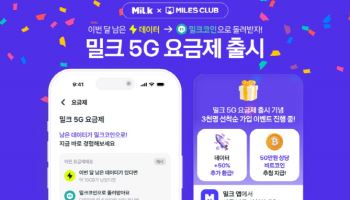 밀크파트너스, ‘밀크 5G 요금제’ 출시…"블록체인 생태계 확장"
