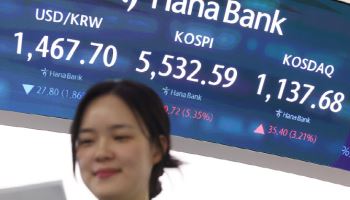 국제유가 급등락에 롤러코스터 탄 환율…1460원대로 급락 마감