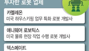 피지컬 AI 전쟁 불붙자…네이버·LG, 美 로봇기업에 베팅